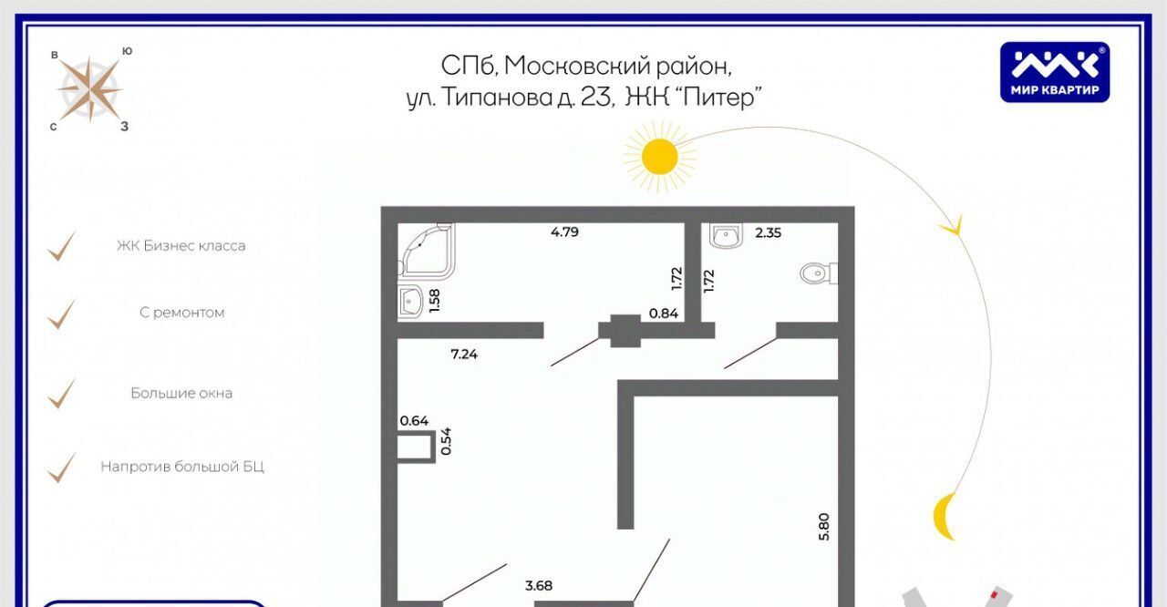 торговое помещение г Санкт-Петербург метро Московская ул Типанова 23 фото 2