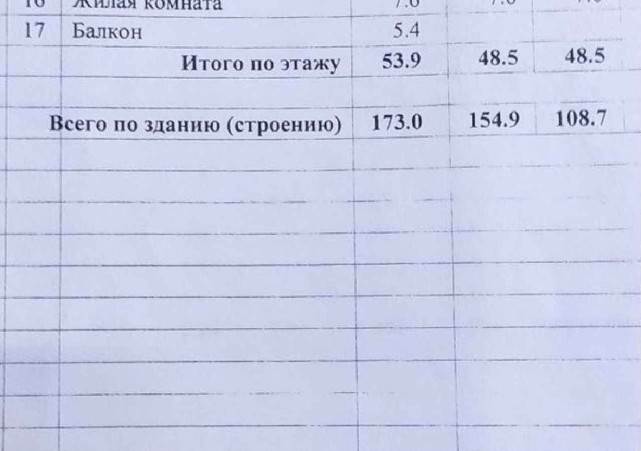 дом р-н Динской ст-ца Динская ул Линейная 121 Динское сельское поселение фото 5