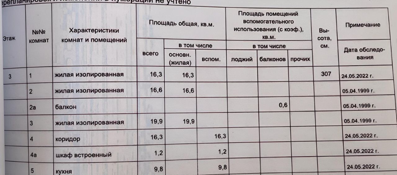 комната г Москва метро Дмитровская проезд Соломенной Сторожки 8 муниципальный округ Тимирязевский фото 17