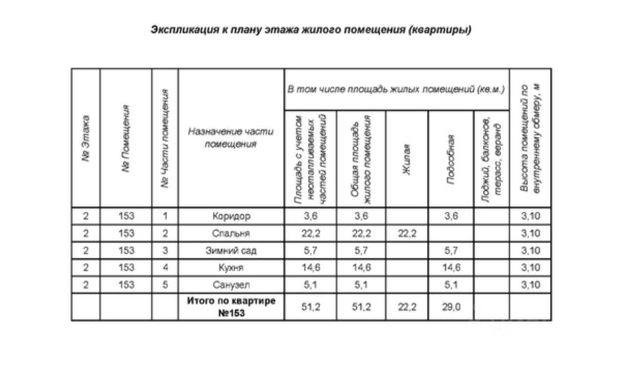 квартира г Москва метро Сокол ЗАО ул Врубеля 4/1 ЖК «Врубеля, 4» 4 Московская область фото 2