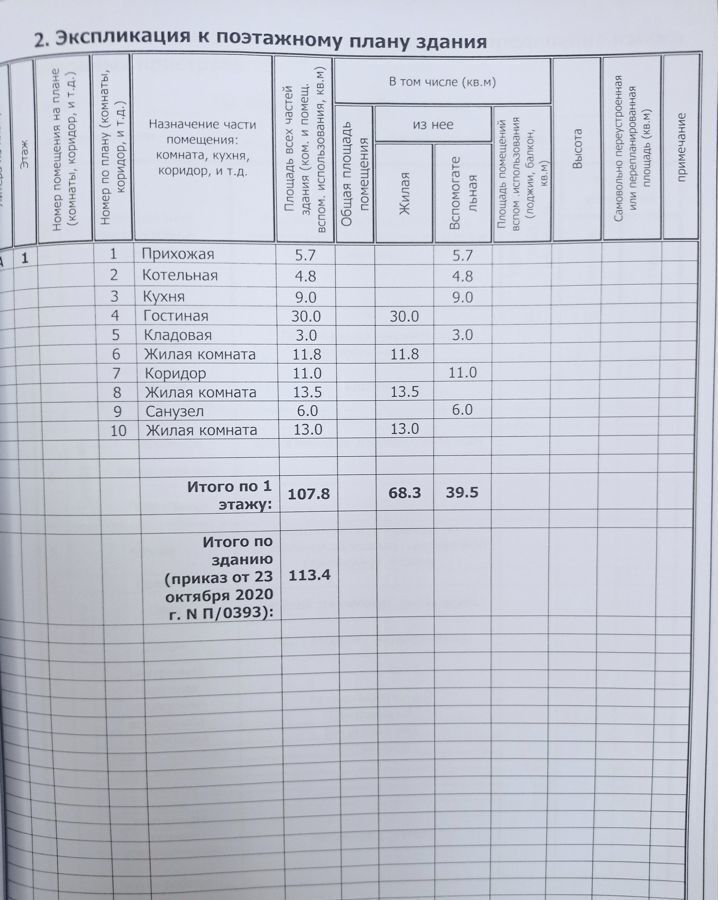 дом р-н Ставропольский с Ягодное пер Весенний сельское поселение Ягодное, Подстепки фото 15