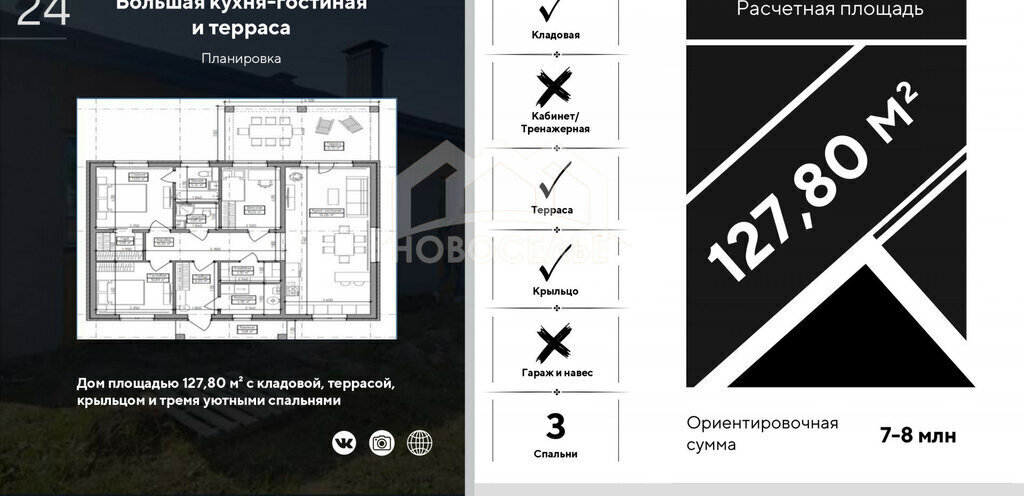 дом г Тамбов р-н Октябрьский Радужный ул Еловая фото 27