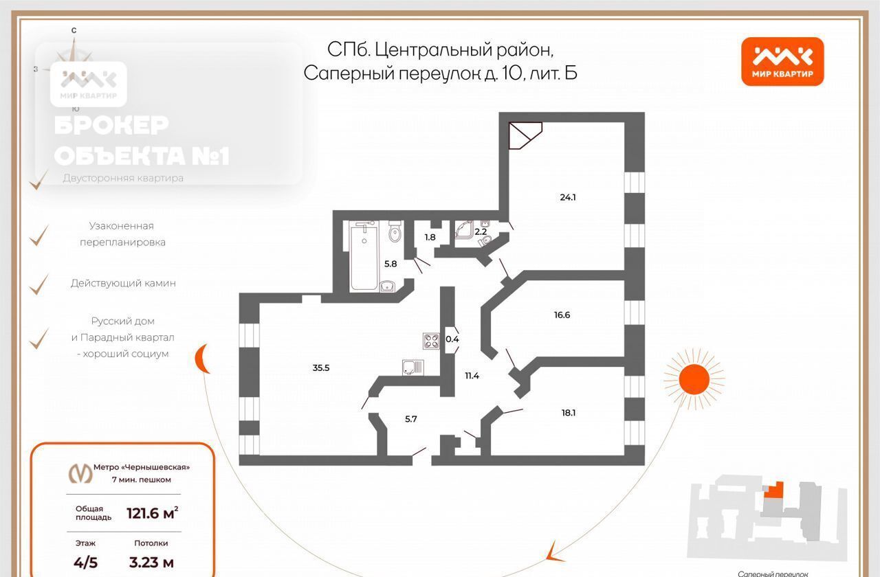 квартира г Санкт-Петербург метро Чернышевская пер Сапёрный 10б округ Литейный фото 25