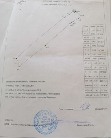 земля с Заплавное ул Чернонебовка 47 сельское поселение Заплавное, Борское фото