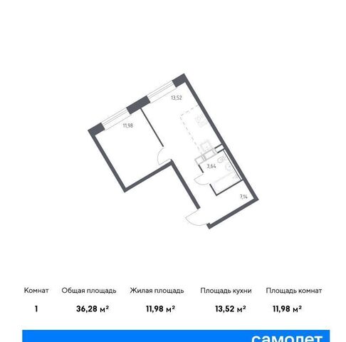 Коммунарка, р-н Коммунарка, жилой комплекс Эко Бунино, д. 14. 2, Воскресенское фото