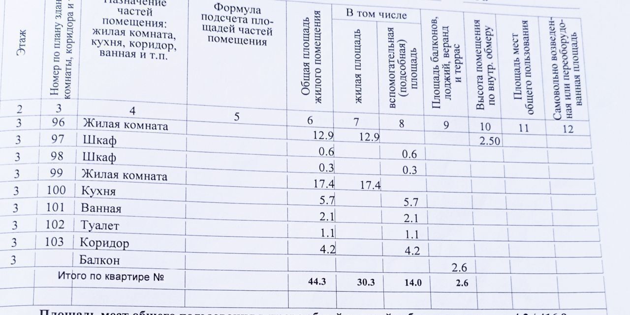 квартира г Краснодар р-н Карасунский ул Молодежная 23а мкр-н Камвольно-суконный Комбинат фото 9