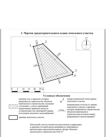 земля 55 км, коттеджный пос. Рижская Дубрава, 89, г. о. Истра, Новопетровское, Волоколамское шоссе фото