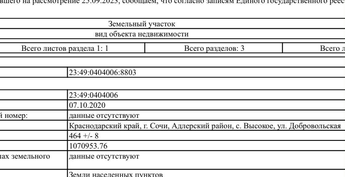 земля г Сочи р-н Адлерский с Высокое ул Добровольская с Илларионовка р-н Адлерский фото 1