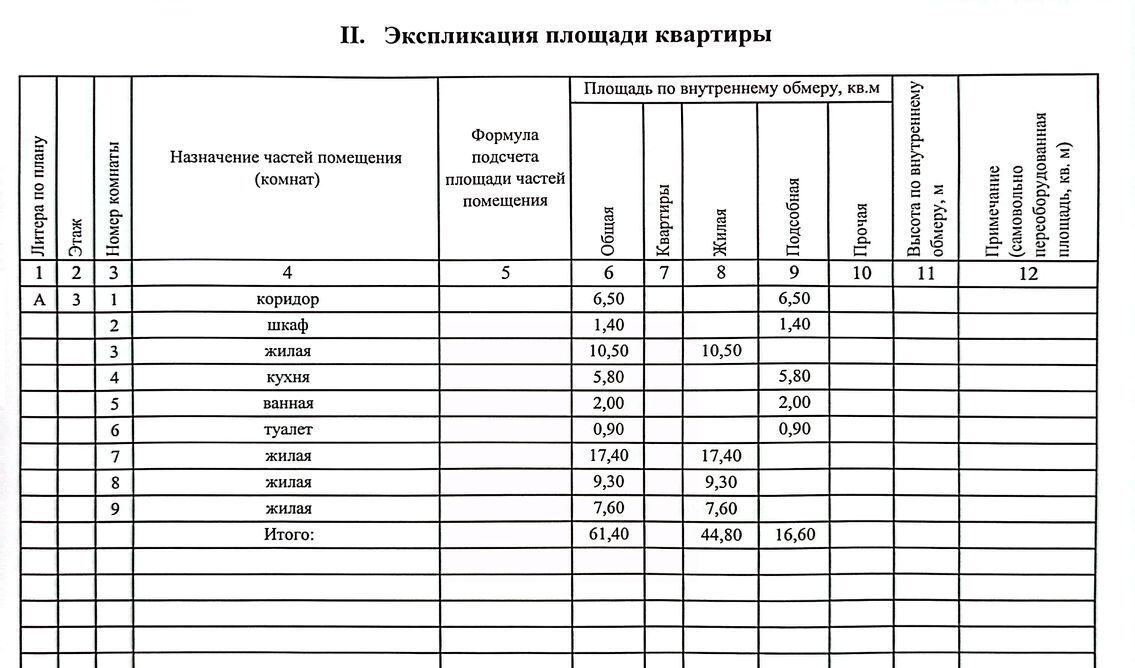 квартира г Иркутск р-н Свердловский б-р Рябикова 6а фото 3