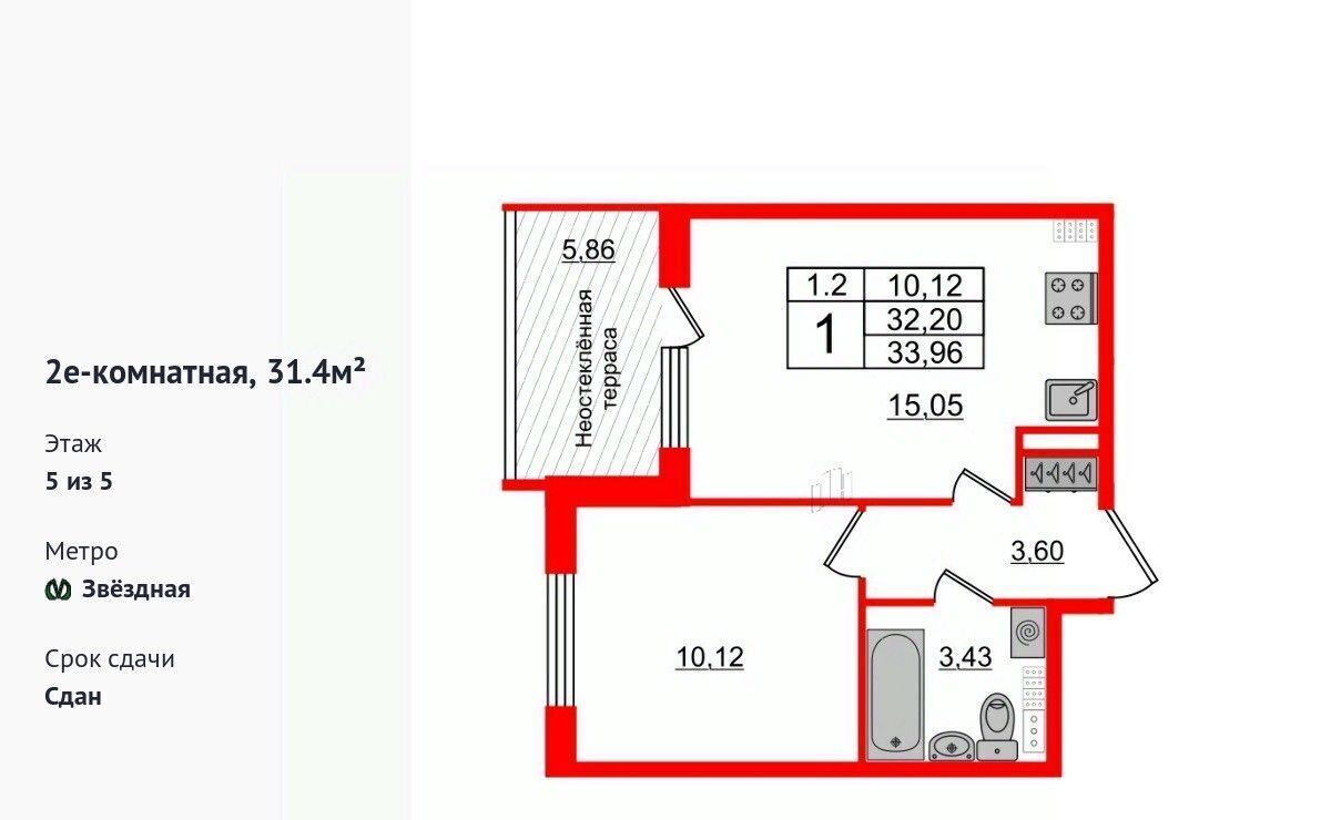 квартира г Санкт-Петербург метро Московская ш Пулковское 95к/3 ЖК Парадный ансамбль округ Пулковский меридиан фото 1