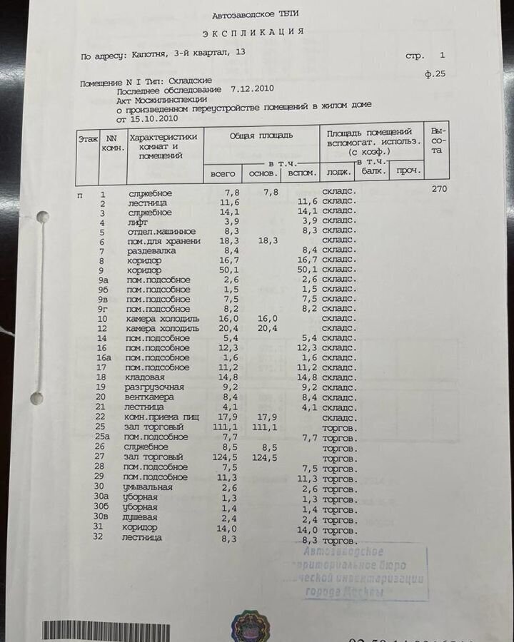 свободного назначения г Москва метро Алма-Атинская ЮЗАО Капотня 3-й квартал, 13 фото 5