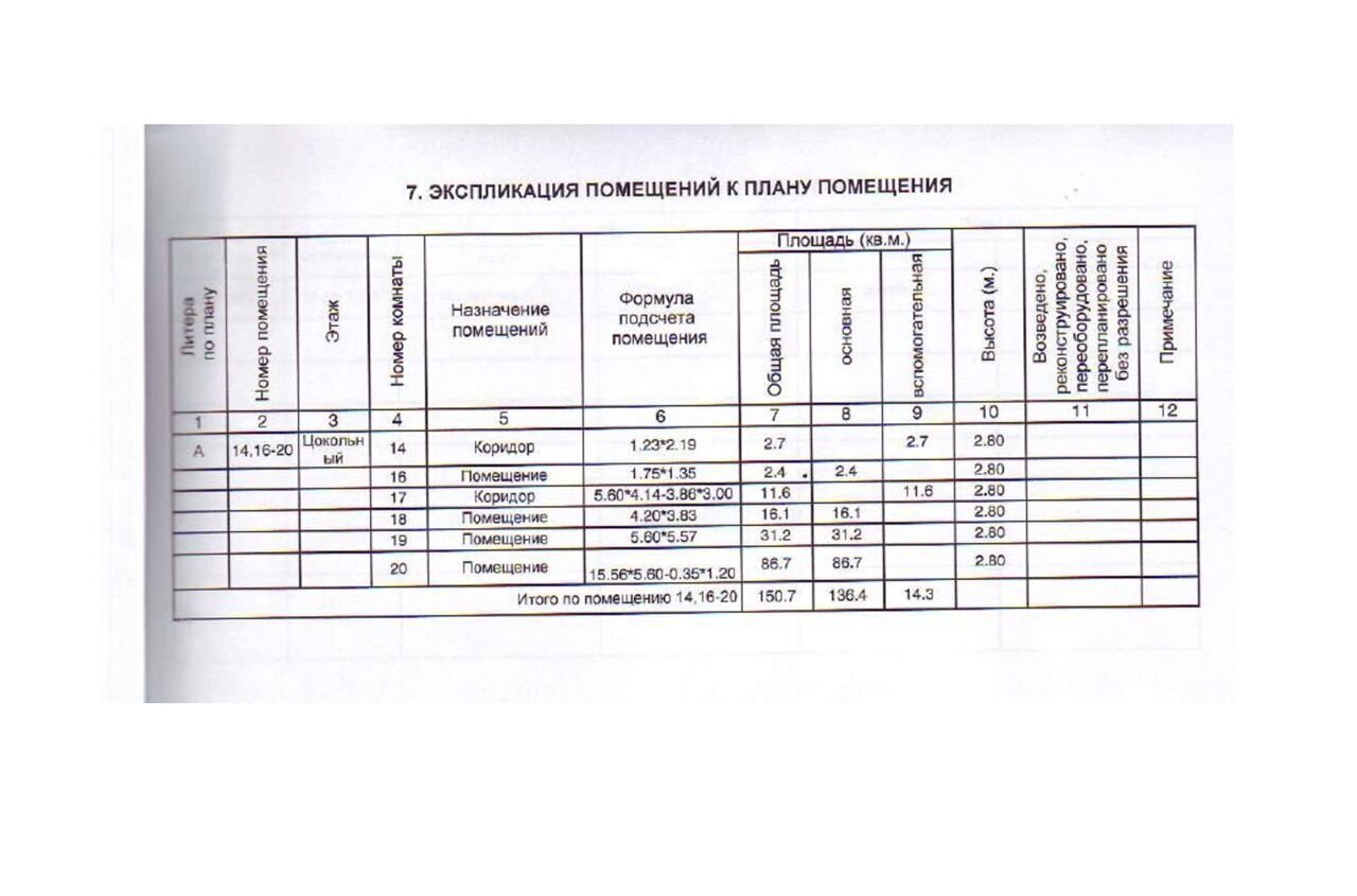 свободного назначения г Дмитров ул Советская 19 Дмитровский г. о. фото 7