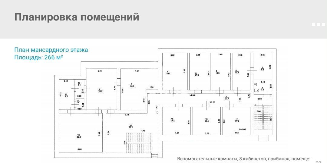 офис г Казань р-н Вахитовский Суконная слобода ул Вишневского 26в фото 11