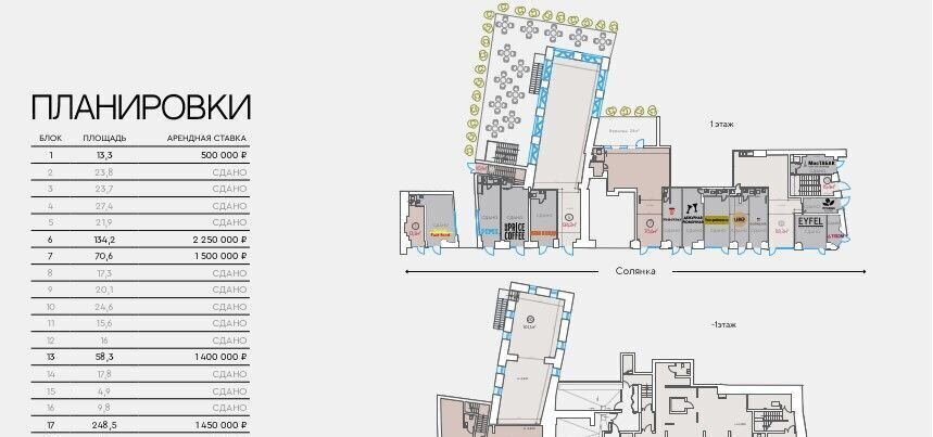 свободного назначения г Москва метро Китай-город ул Солянка 2/6 фото 19