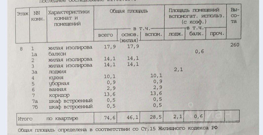 квартира г Москва ул Профсоюзная 8/2 Московская область фото 46