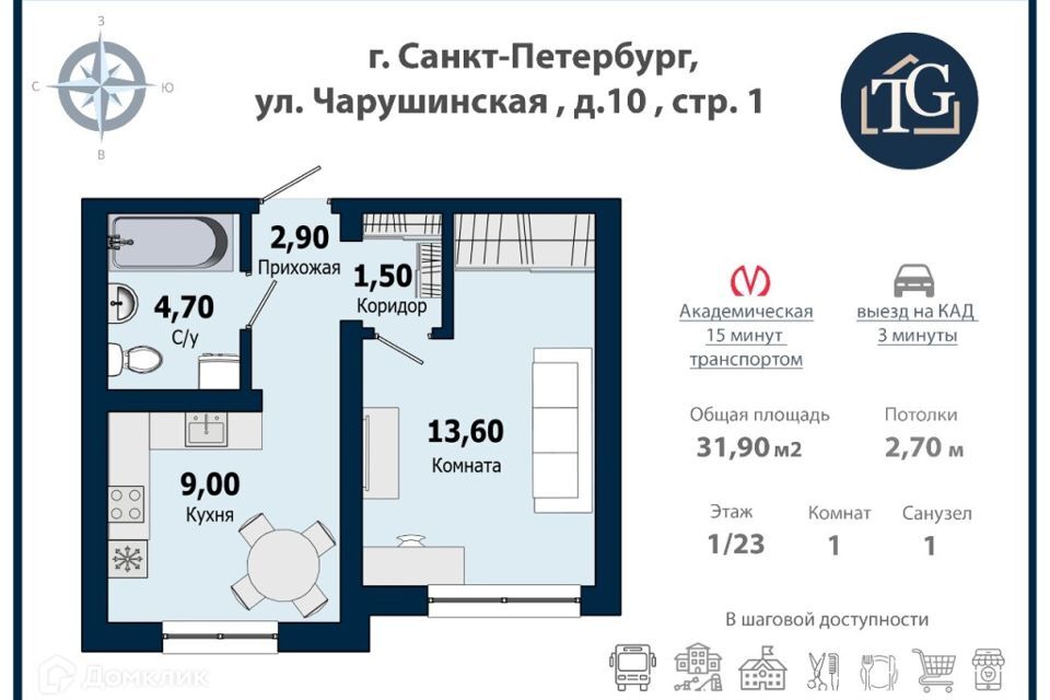 квартира г Санкт-Петербург ул Чарушинская 10 Красногвардейский фото 2