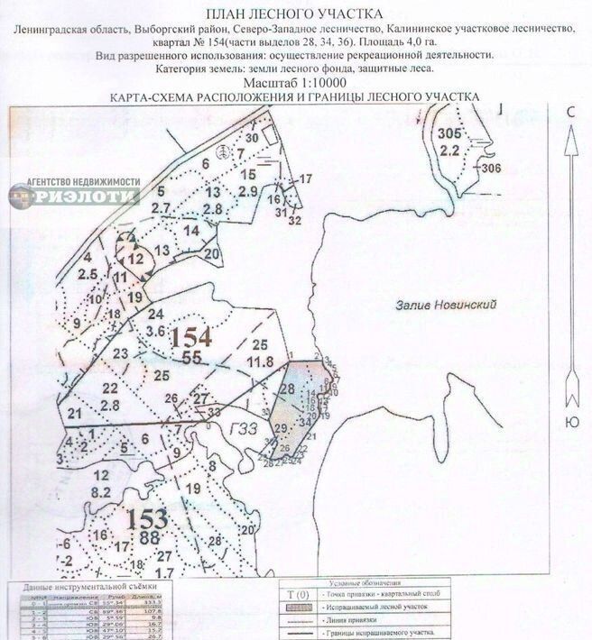 земля р-н Выборгский г Выборг р-н Сайменский фото 1