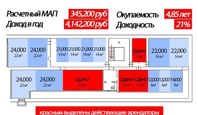 ул Марии Ульяновой 9к/3 Новаторская фото