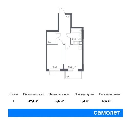 ЖК «Цветочные поляны сити» ТиНАО Филатов Луг, Филимонковский район, к 12 фото