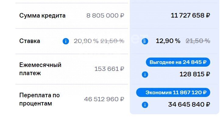 дом г Москва метро Подольск ул Павловская 6 микрорайон «Северный» Московская область, Домодедово фото 2