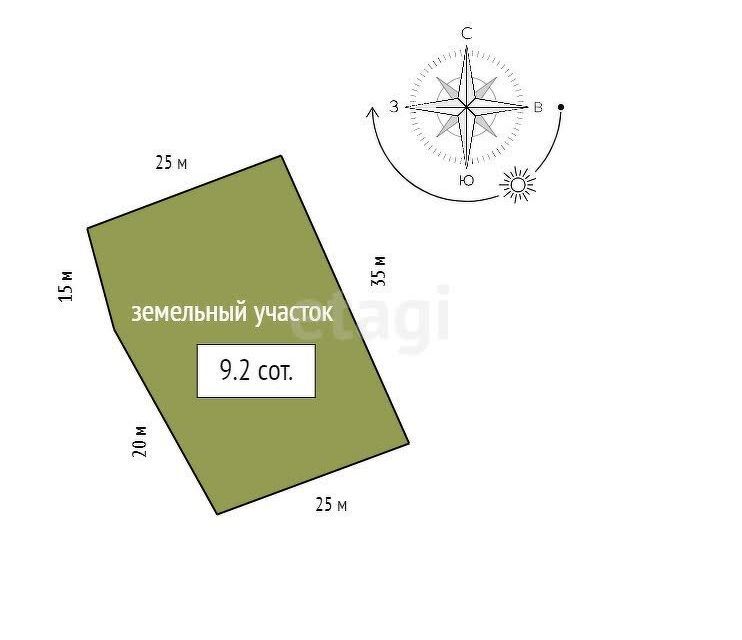 земля р-н Березовский ДНТ Гольфстрим фото 7