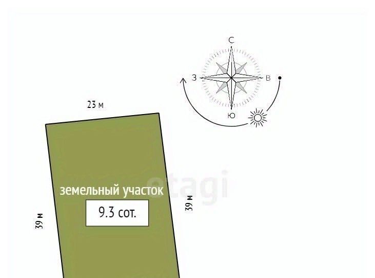 земля р-н Березовский с Есаулово Есаульский сельсовет фото 7