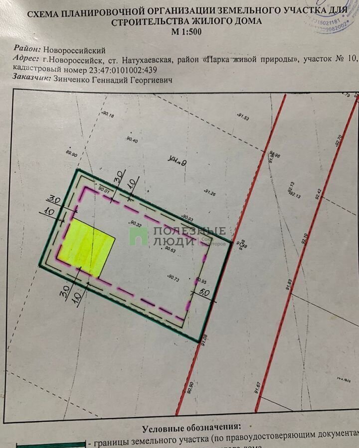 земля г Новороссийск ст-ца Натухаевская ул Сапфировая муниципальное образование Новороссийск фото 3