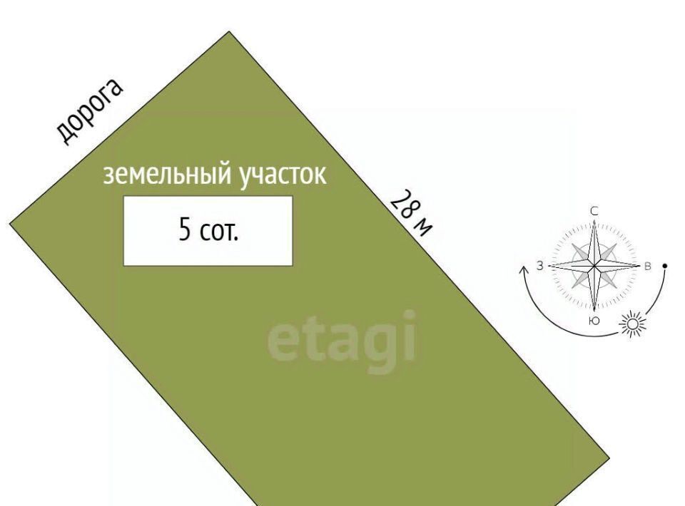 земля р-н Красногвардейский с Дубровское с пос, Лозовое-3 массив, ул. Цветочная, Симферопольский район фото 9