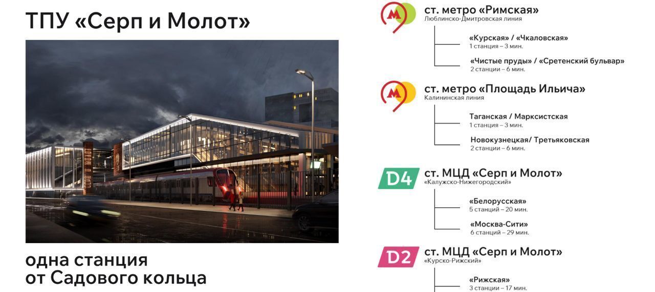 офис г Москва метро Площадь Ильича ул Золоторожский Вал 11с/1 фото 13