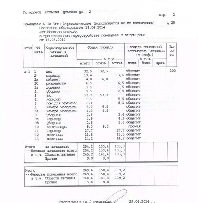 свободного назначения г Москва метро Тульская ул Большая Тульская 2 фото 5