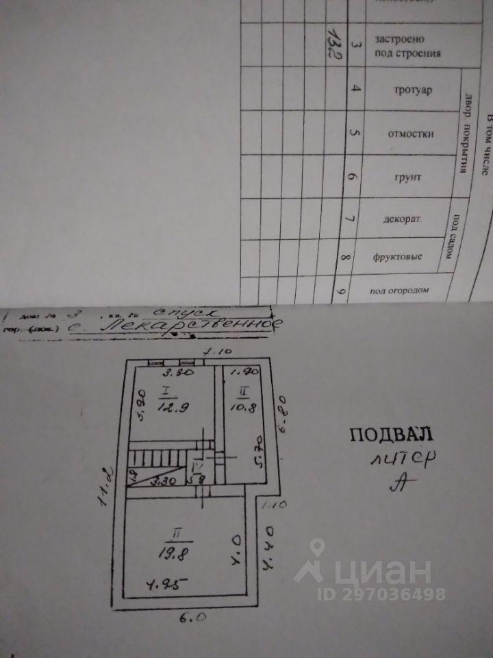 дом р-н Симферопольский с Лекарственное ул Агачелевский спуск 8 Пожарское сельское поселение, Кубанское фото 2