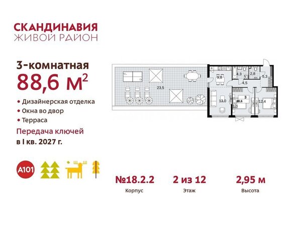 метро Коммунарка метро Бунинская аллея ТиНАО жилой комплекс Скандинавия, 18. 2.2 фото