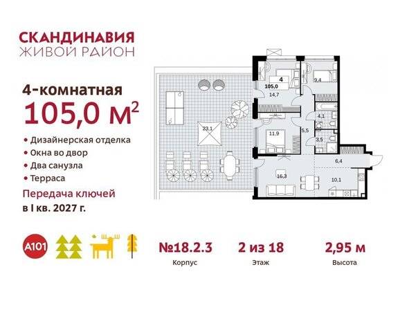 метро Коммунарка метро Бунинская аллея ТиНАО жилой комплекс Скандинавия, 18. 2.2 фото