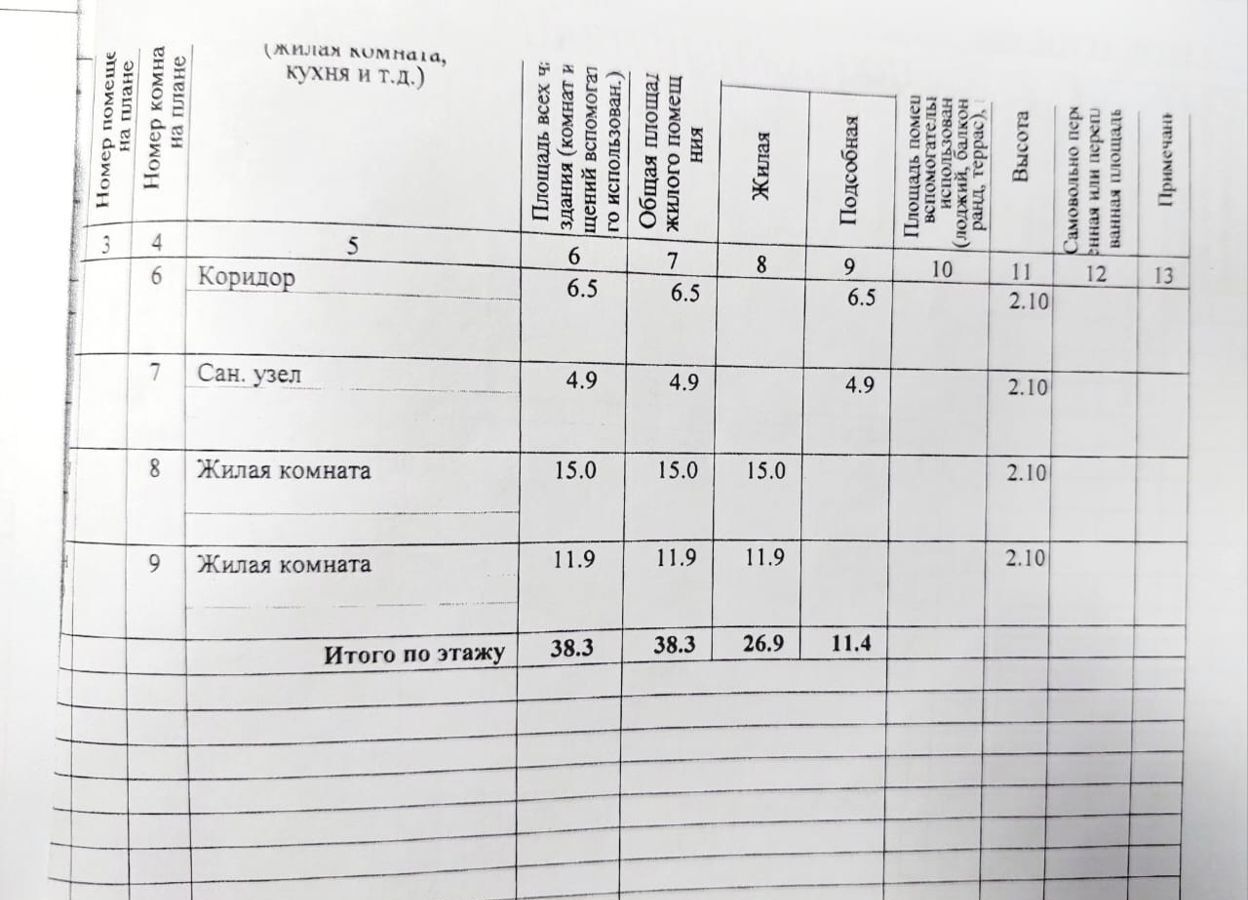 дом р-н Тихорецкий г Тихорецк ул Краснознаменная Тихорецкое городское поселение фото 35