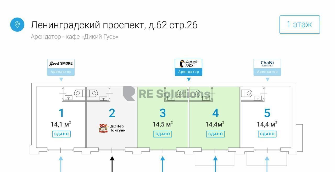 торговое помещение г Москва метро Аэропорт пр-кт Ленинградский 62с/26 фото 6