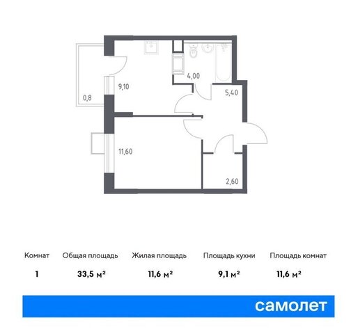 ЖК «Цветочные поляны сити» ТиНАО Филатов Луг, Филимонковский район, к 9 фото