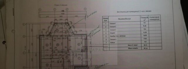 дом дом 21 фото