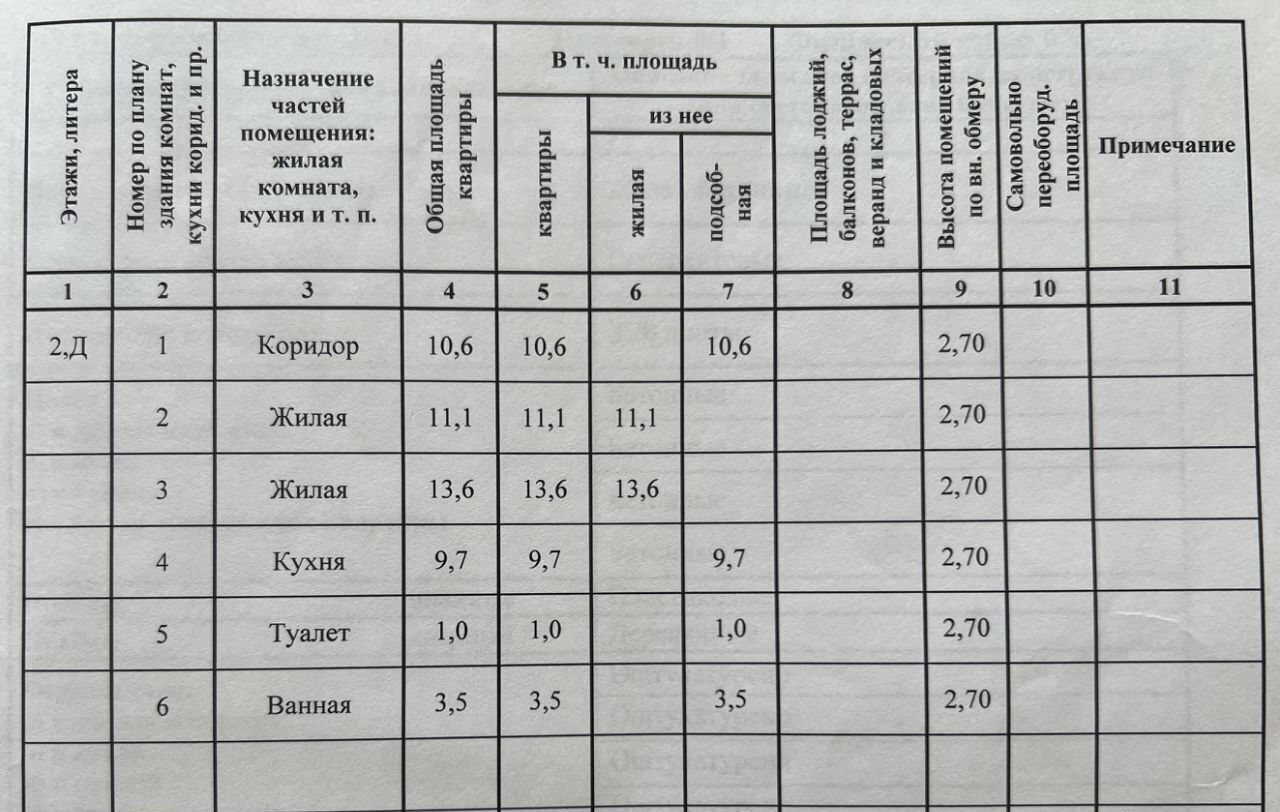 квартира г Волгоград р-н Кировский ул им. генерала Шумилова 30 фото 26