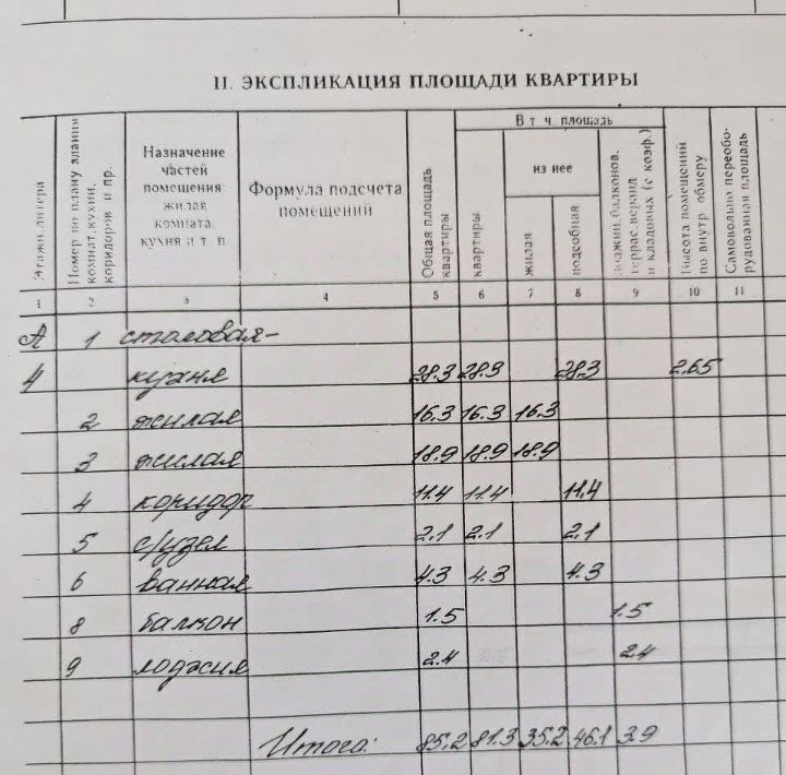 квартира г Белгород Восточный ул Победы 47к/2 фото 30