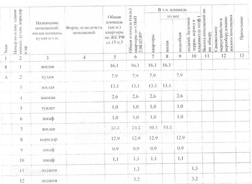 квартира г Казань ул Юлиуса Фучика 72 Республика Татарстан Татарстан, городской округ Казань фото 1