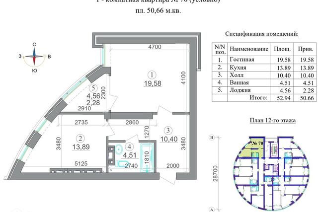 городской округ Владикавказ, Затеречный район фото