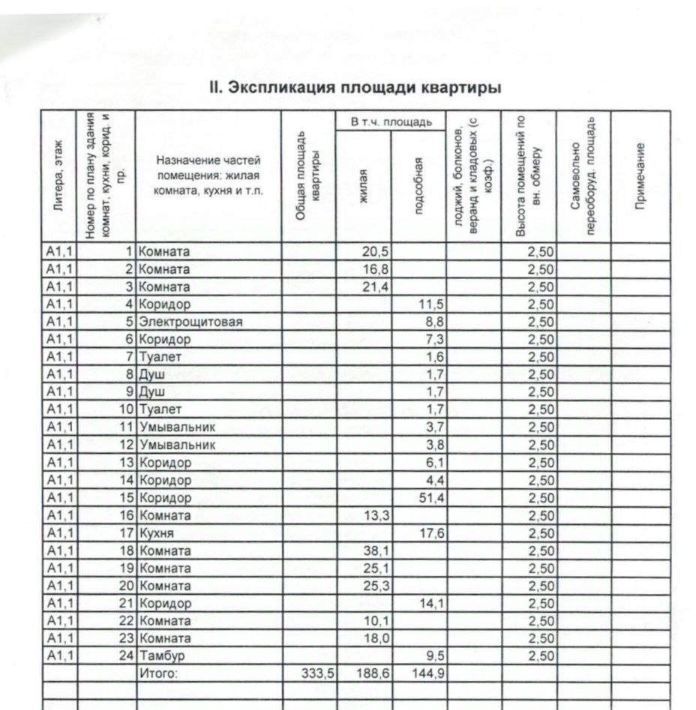 квартира г Омск р-н Октябрьский ул Кирова 4 фото 12