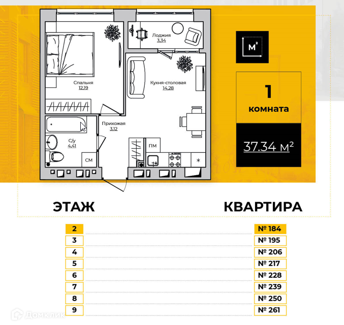 квартира г Калуга ул Тепличная 2 городской округ Калуга фото 1