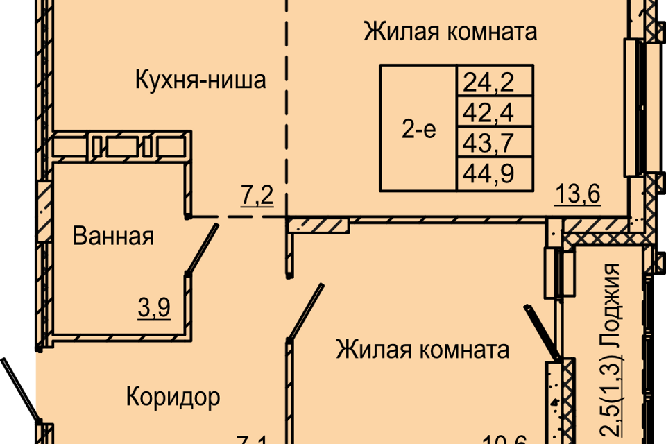 квартира г Пермь ул Красных Командиров 6 городской округ Пермь фото 1