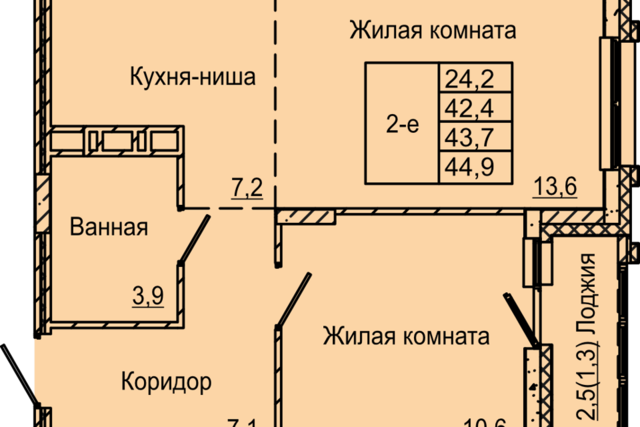 городской округ Пермь фото