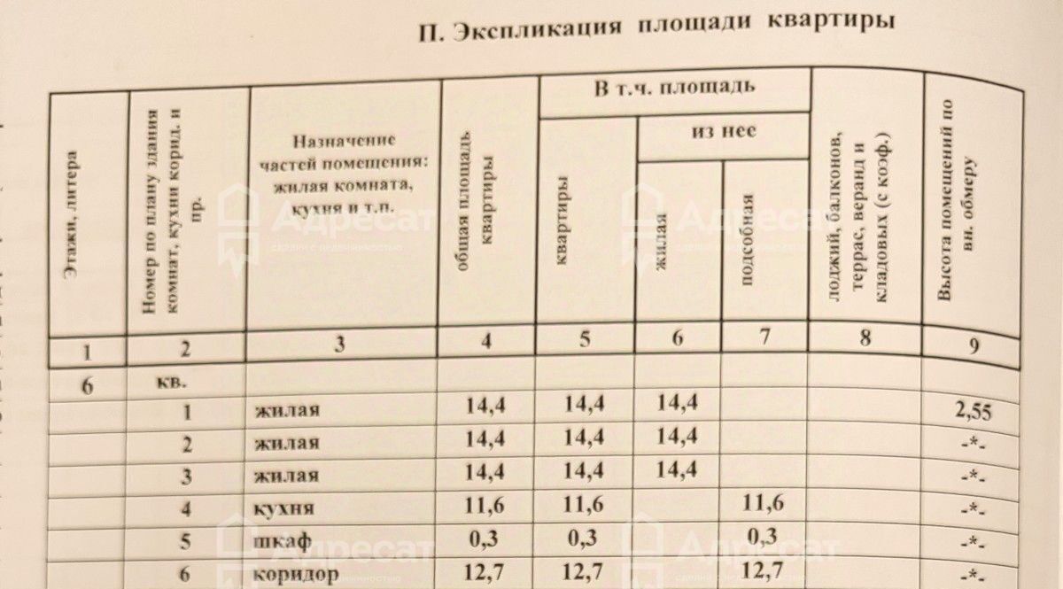 квартира г Волгоград мкр Ангарский р-н Дзержинский ул Бурейская 1в фото 12