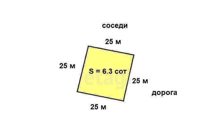 дом 33, Дмитровский городской округ, Вишенка СНТ фото 28