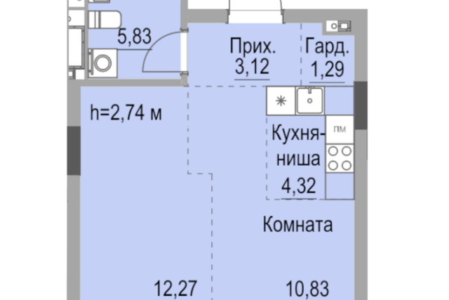 Центральный городской округ Ижевск, Планируемая застройка фото