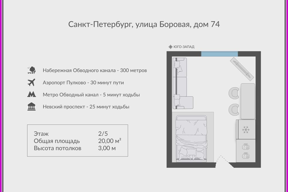 комната г Санкт-Петербург ул Боровая 74 Фрунзенский фото 2