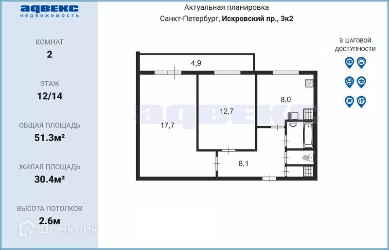 квартира г Санкт-Петербург р-н Невский пр-кт Искровский 3 Невский, к 2 лит Д фото 2